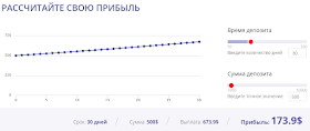 Калькулятор в Trust Invest