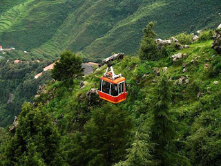 Places to visit in Mussoorie