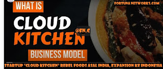 <img src="fazryan87.blogspot.com.jpg" alt="Startup “Cloud Kitchen” Rebel Foods Asal India, Expansion ke Indonesia">  