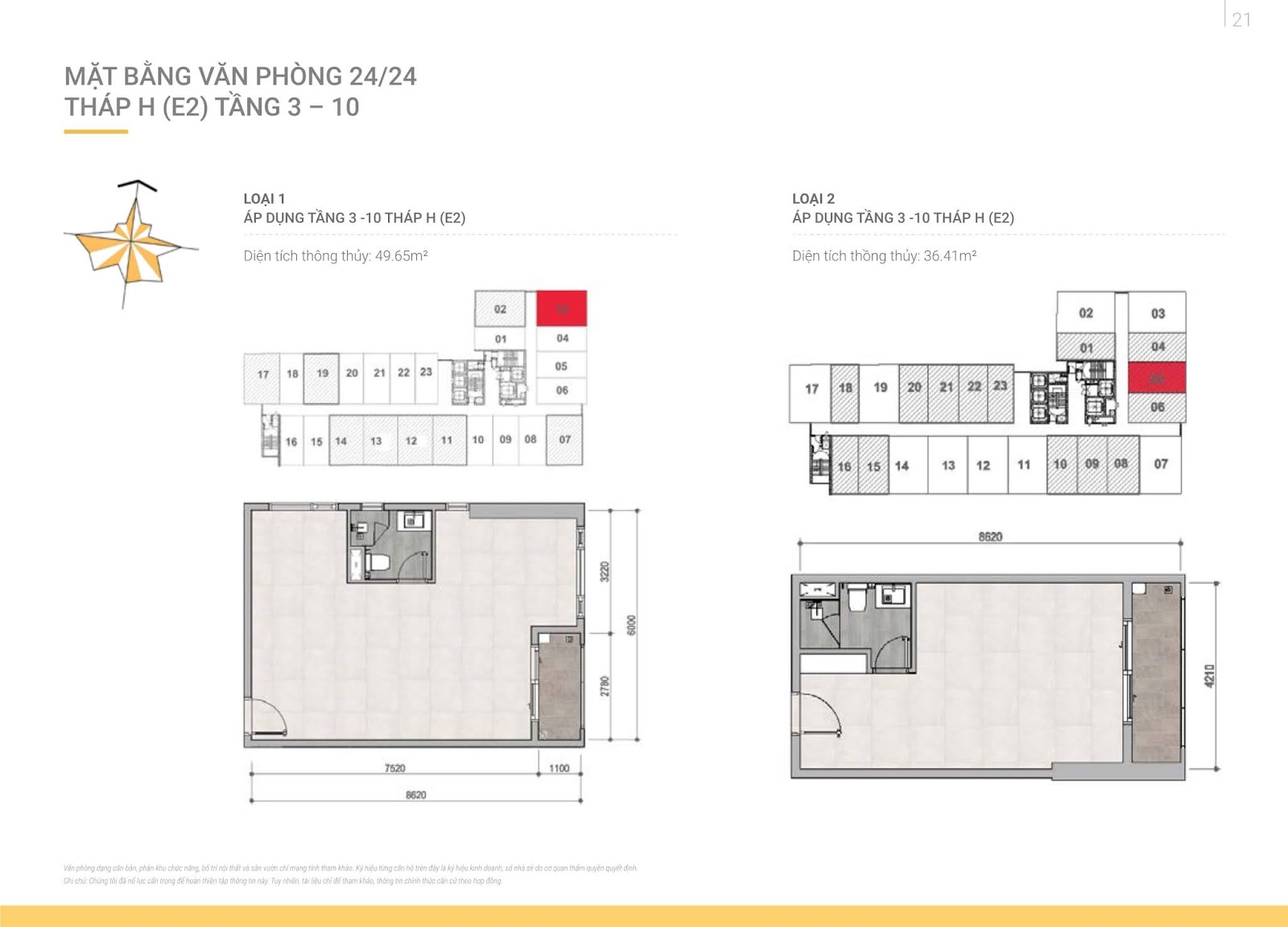 layout điển hình