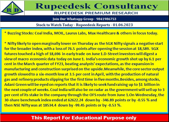 Stock to Watch Today - Rupeedesk Reports - 01.06.2023