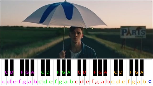 Paris in the Rain by Lauv Piano / Keyboard Easy Letter Notes for Beginners