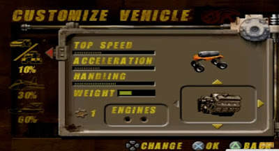 Game Hot Wheels Extreme Racing PS1 ISO high compressed