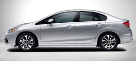 Model Honda Civic Generasi ke-9