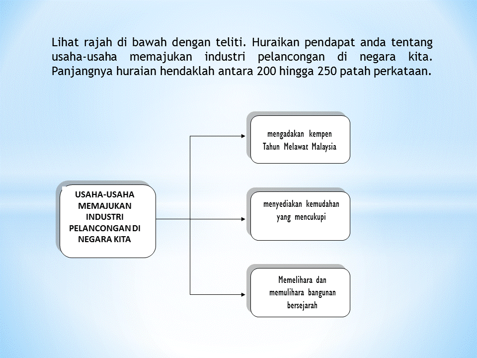 Cuit-cuit bahasa: October 2014