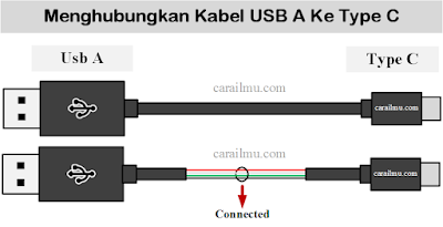 menyambung kabel usb a dengan type c