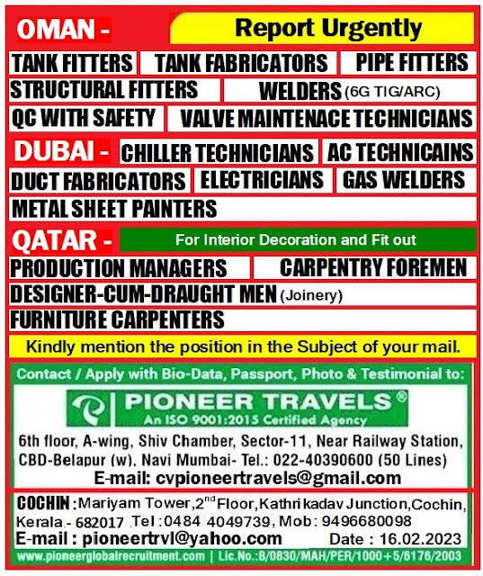 Job Openings for various location