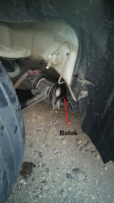 balok mobil ( frame ) patah