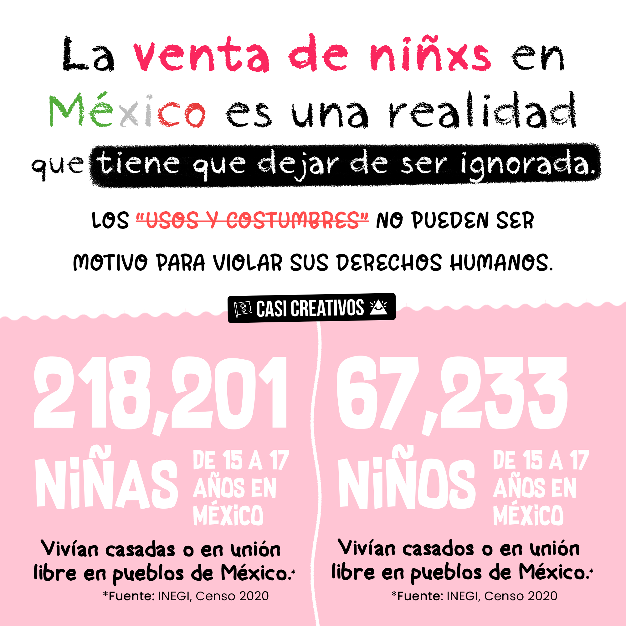 La venta de niños y niñas en México sigue siendo una realidad. Estadísticas del matrimonio infantil y compra venta de niñas