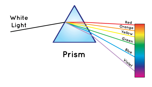 mengapa-langit-berwarna-biru-informasi-astronomi