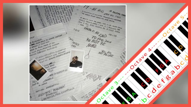 Jocelyn Flores by XXXTENTACION Piano / Keyboard Easy Letter Notes for Beginners