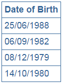 angular2 date pipe example