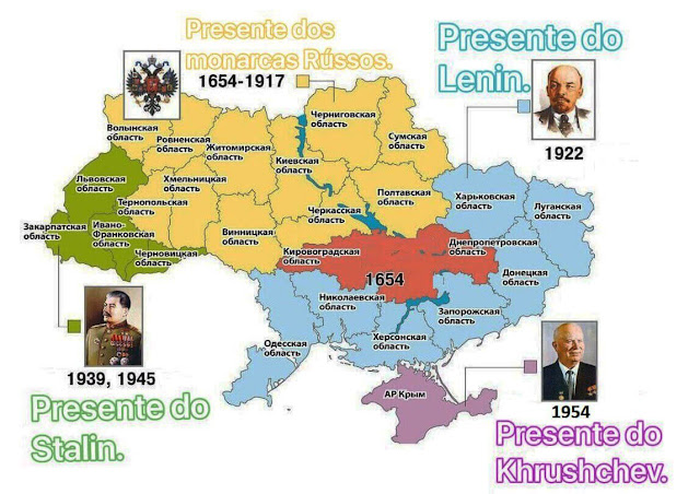 História da Ucrânia