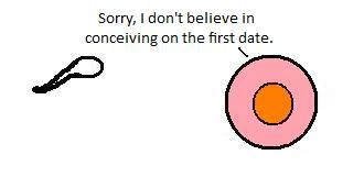 Sperm Meets Egg - Sorry, but I don't believe in conceiving on the first date