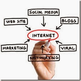 gestor de redes sociales 
