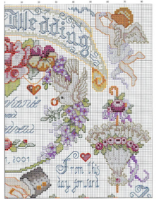 schema punto croce sampler matrimonio