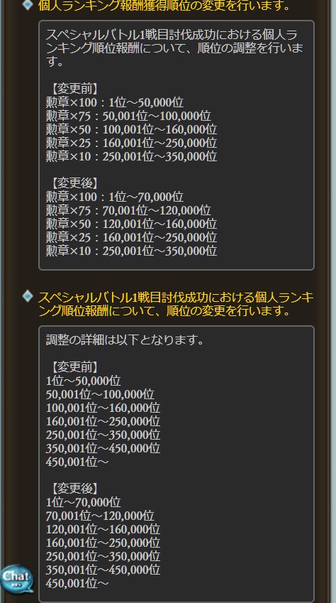 グラブル 古戦場の勲章について メモ ゲームメモとその他色々