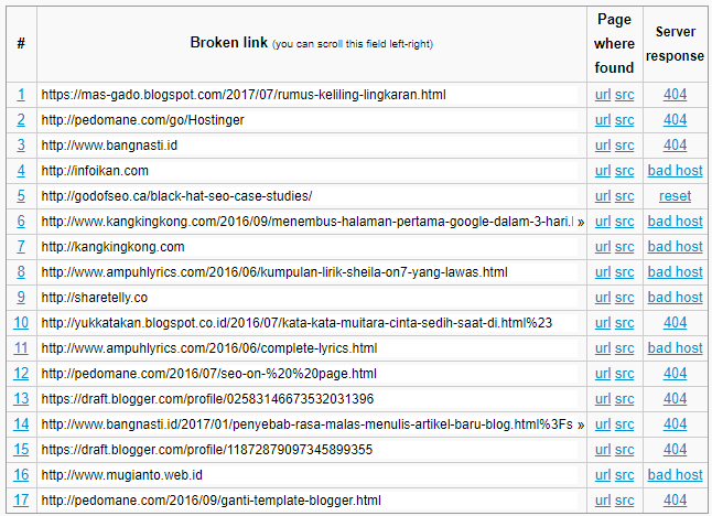  Anda mempunyai alat yang bisa membantu mengoptimasi setiap website Alat SEO dan Perlengkapan Ngeblog yang Wajib Anda Pakai biar Cepat Sukses