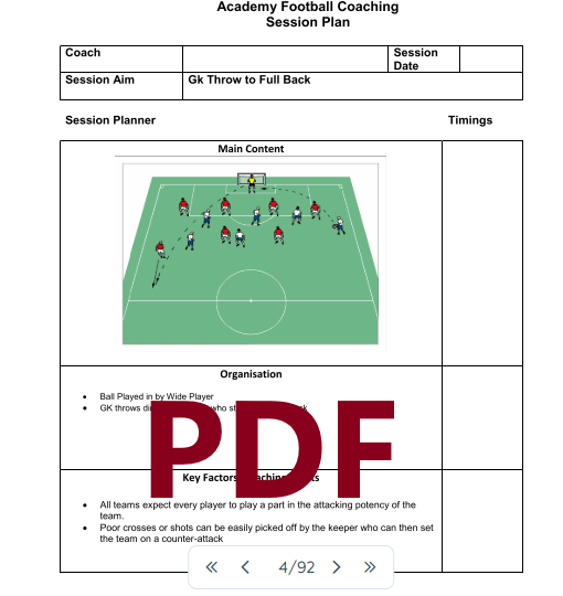 attaching in a 4-4-2 formation