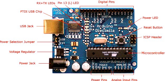 Arduino Diecimila Parts, With Headings