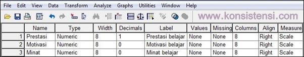 Uji Analisis Korelasi Dengan Program SPSS