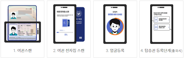 스마트패스 등록방법