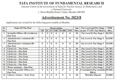 TIFR Recruitment 2023: Jobs in Tata Institute of Fundamental Research with a salary of Rs.89,900 per month