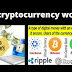 How to work actually Cryptocurrency ?