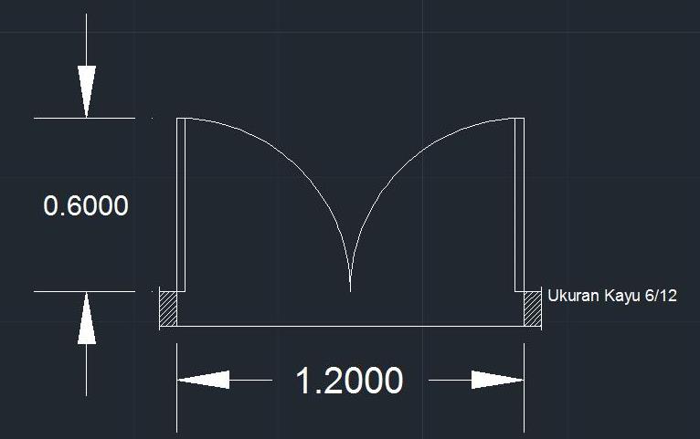 30 Cara Gambar Pintu Di Autocad Untuk Mempercantik Hunian