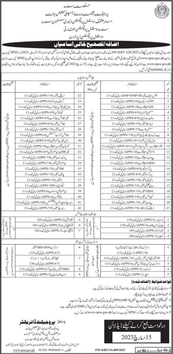 Positions Available at Sindh Social Protection Authority