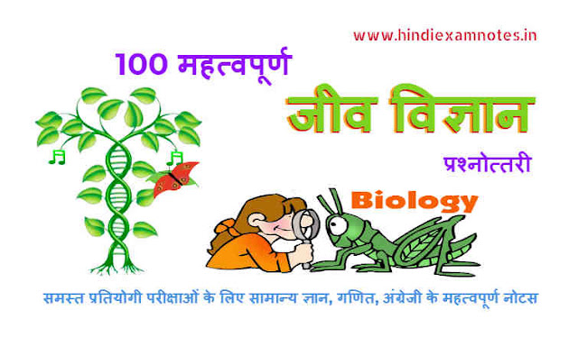 100 Important Biology Quiz