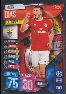 Topps Match Attax UEFA Champions League 2019-2020 (International Variant) SL Benfica Set