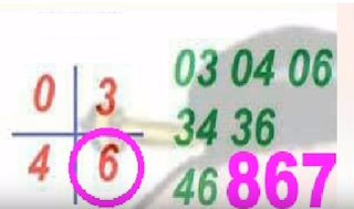 Thai Lottery 3up Direct Set