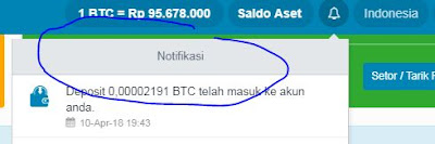 Bukti Pembayaran Dari CryptoTab Pertama LEGIT