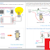 2-Way, 4-Way, and 3-Way Switch Wiring Diagram PDF