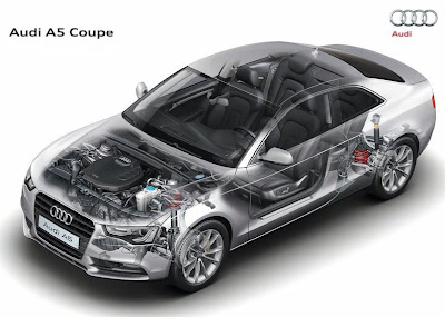 2012 Audi A5 Coupe,2012 audi a5,audi cars,audi a5,audi a 5,a5 audi,audi coupe 2012,audi 5,a5 audi coupe