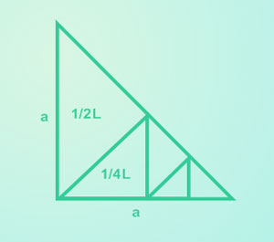 Pembahasan Sbmptn Matematika Deret Geometri Tak Hingga