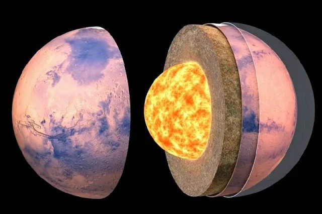 Descubrimientos de Insight: Revelan la composición del núcleo líquido de Marte a través de los temblores sísmicos (y depara algunas sorpresas)