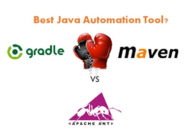 essential tools for java developers