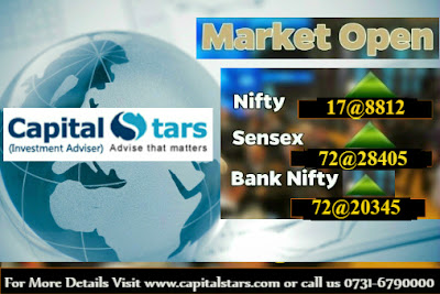 Bank Nifty Futures, equity tips, Free stock calls, Indian Stock market, share market tips, stock market live, 