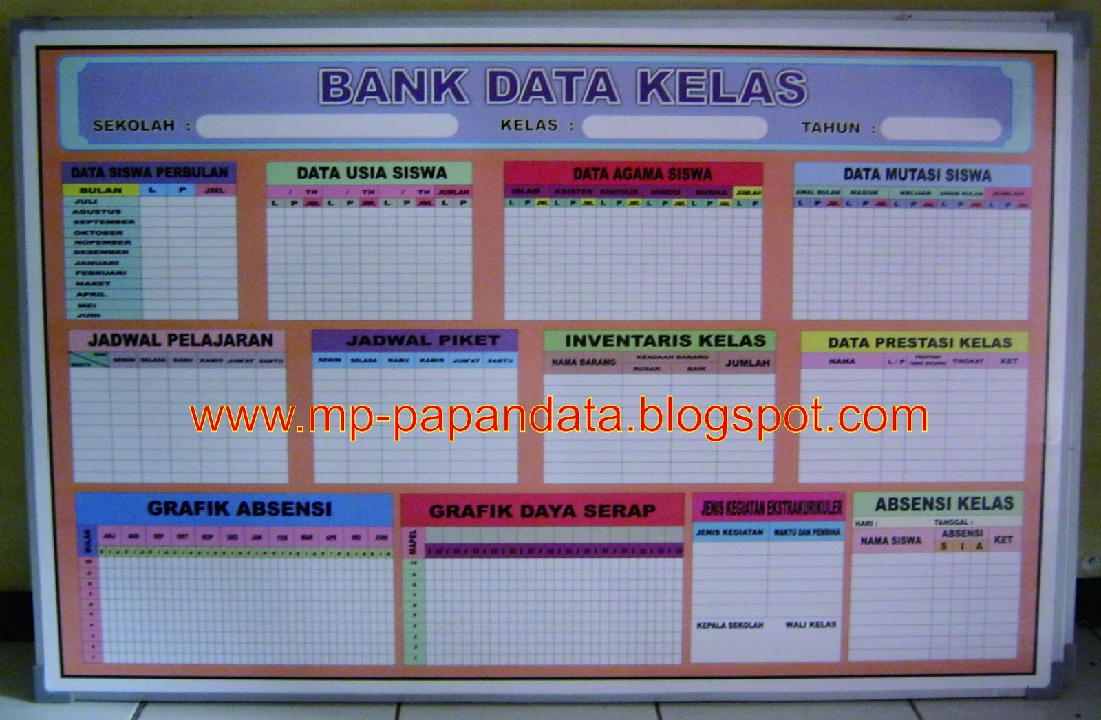 PAPAN DATA SEKOLAH: PAPAN DATA SEKOLAH