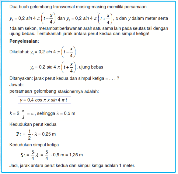 Contoh Soal Gelombang Transversal Dan Pembahasannya 