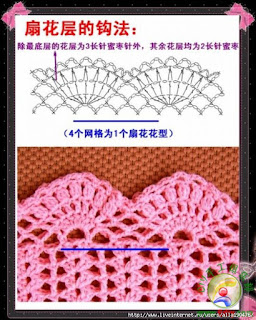 crochet, crochet patterns, how to crochet, free crochet patterns, crochet flowers, crochet baby blanket, crochet patterns free, crochet bikini, crochet dress, crochet for beginners, crochet hat patterns, crochet blanket, how to crochet a hat, crochet hook sizes, how to crochet a flower, how to crochet a scarf, hat, tunisian crochet, crochet top, crochet scarf, crochet flower pattern, crochet bags, crochet designs, crochet pattern, learn to crochet, patterns, crochet flower, how to crochet a blanket, crochet scarf patterns, crochet baby booties, crochet shorts, crochet hats, crochet headbands, crochet bag, crochet hooks, easy, crochet patterns, crochet tops, crochet slippers, crochet baby hats, patterns, crochet afghan patterns, crochet headband, crochet magazine, all free crochet, crochet hook, crochet patterns for beginners, crochet needles, crochet ideas, crochet baby sandals, crochet shawl, crochet baby dress, crochet blankets, crochet poncho, crochet abbreviations, crochet sweater, crochet baby shoes, crochet shrug, crochet baby, crochet wedding dress, crochet maxi dress, vintage crochet patterns, toddler dress patterns, crochet baby outfits, crochet dress pattern, crochet baby stuff,