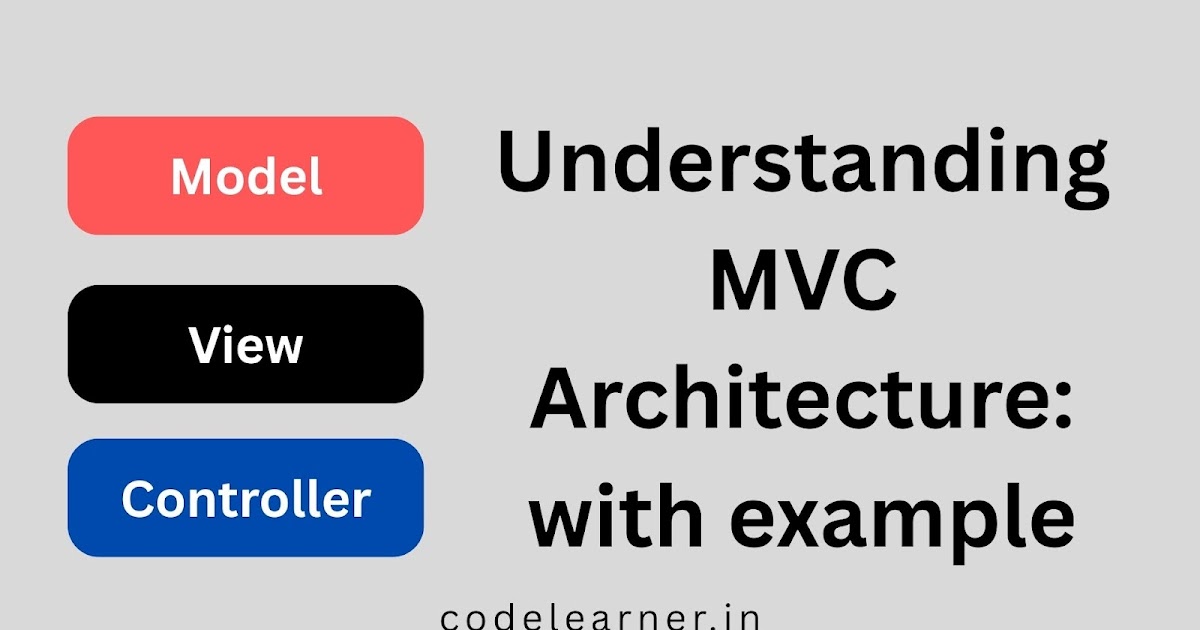 Understanding MVC Architecture: Model, View, Controller.