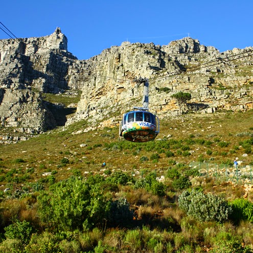 Cape of good hope & Cape point