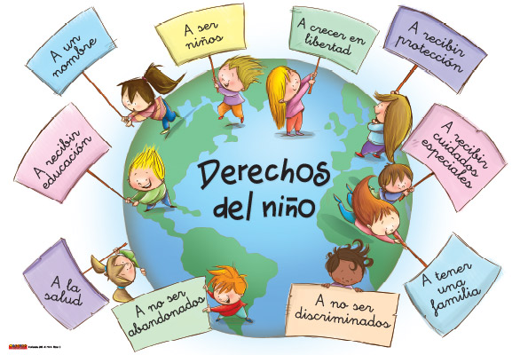 TODOS LOS DERECHOS, PARA TODOS LOS NIÑOS, EN TODO EL MUNDO