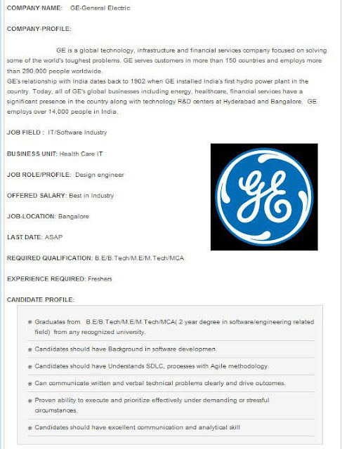 GE Fresher Opening in Bangalore