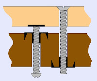 router table plans pdf