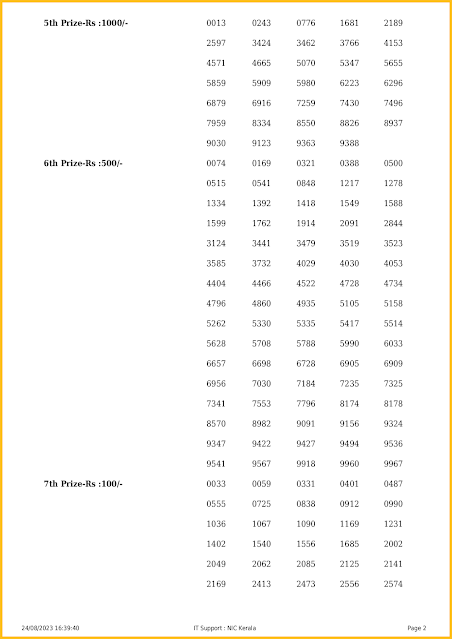 kn-484-live-karunya-plus-lottery-result-today-kerala-lotteries-results-24-08-2023-keralalotteriesresults.in_page-0002