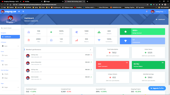 Admin Dashboard Version